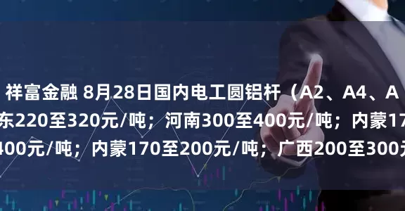 祥富金融 8月28日国内电工圆铝杆（A2、A4、A6、A8）加工费：山东220至320元/吨；河南300至400元/吨；内蒙170至200元/吨；广西200至300元/吨。